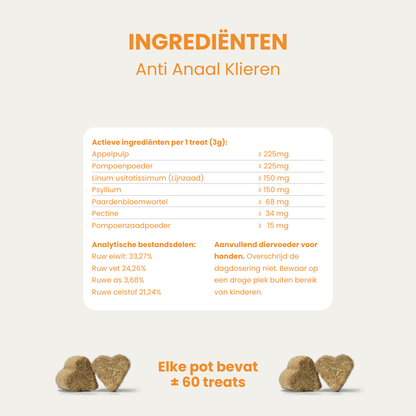 Probiotica Anti Anaal Klieren